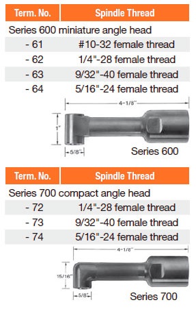 Optional Heads for Right Angle Drills