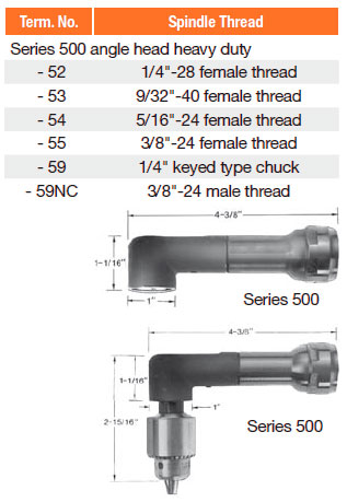 Optional Heads for Right Angle Drills